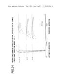 Anti-Vibration Optical System diagram and image