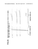 Anti-Vibration Optical System diagram and image