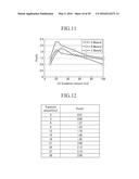 LIQUID CRYSTAL DISPLAY DEVICE AND MANUFACTURING METHOD THEREOF diagram and image