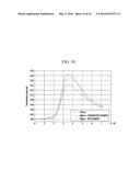 LIQUID CRYSTAL DISPLAY HAVING IMPROVED TRANSMITTANCE diagram and image