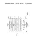 System and Method to Produce Tunable Synthesized Optical Frequency diagram and image