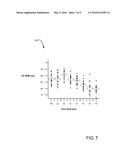 TRANSMISSION BALANCING FOR PHASE SHIFT MASK WITH A TRIM MASK diagram and image