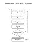 TRANSMISSION BALANCING FOR PHASE SHIFT MASK WITH A TRIM MASK diagram and image