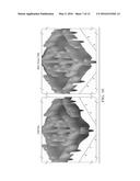 OPERATION/MARGIN ENHANCEMENT FEATURE FOR SURFACE-MEMS STRUCTURE; SCULPTING     RAISED ADDRESS ELECTRODE diagram and image