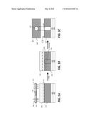 PATTERN FORMATION METHODS diagram and image