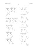 PATTERN FORMATION METHODS diagram and image