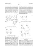 PATTERN FORMATION METHODS diagram and image