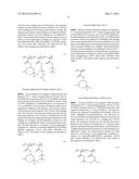 PATTERN FORMATION METHODS diagram and image