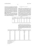 PATTERN FORMATION METHODS diagram and image