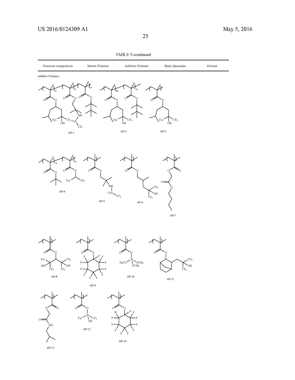 PATTERN FORMATION METHODS - diagram, schematic, and image 27