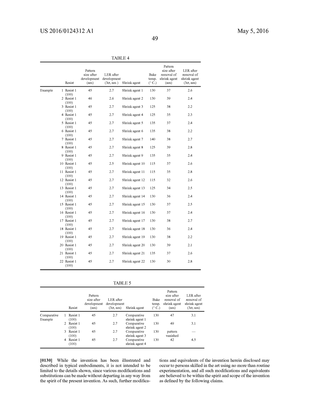 PATTERN FORMING PROCESS AND SHRINK AGENT - diagram, schematic, and image 52