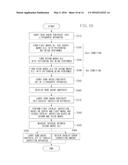 LITHOGRAPHY APPARATUS, LITHOGRAPHY METHOD, AND ARTICLE MANUFACTURING     METHOD diagram and image