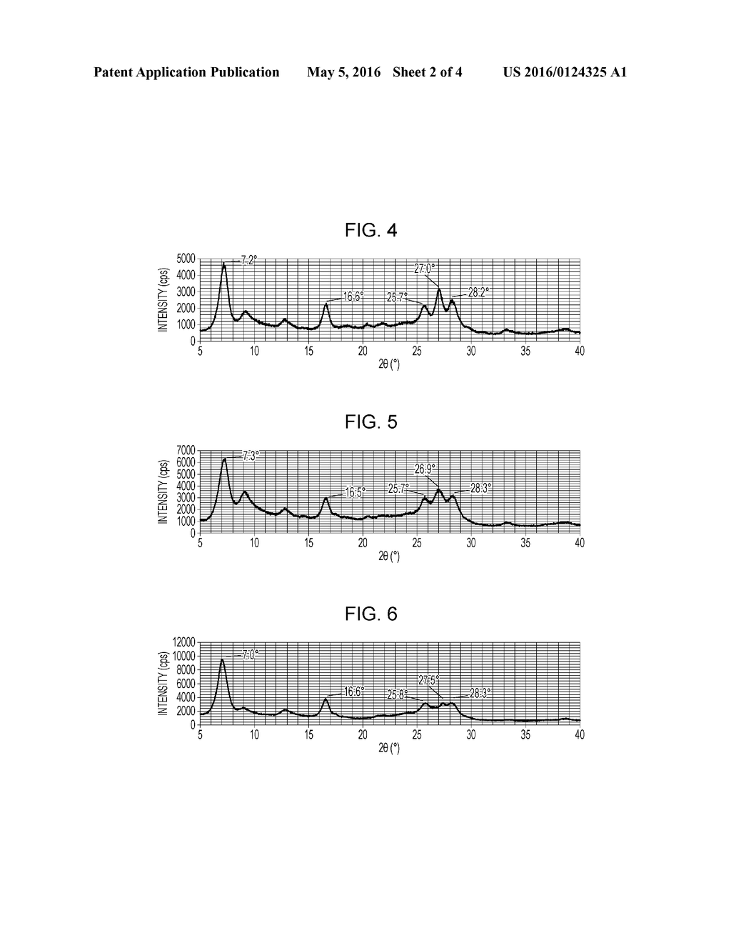 ELECTROPHOTOGRAPHIC PHOTOSENSITIVE MEMBER, PROCESS CARTRIDGE AND     ELECTROPHOTOGRAPHIC APPARATUS, AND CHLOROGALLIUM PHTHALOCYANINE CRYSTAL     AND METHOD FOR PRODUCING THE SAME - diagram, schematic, and image 03