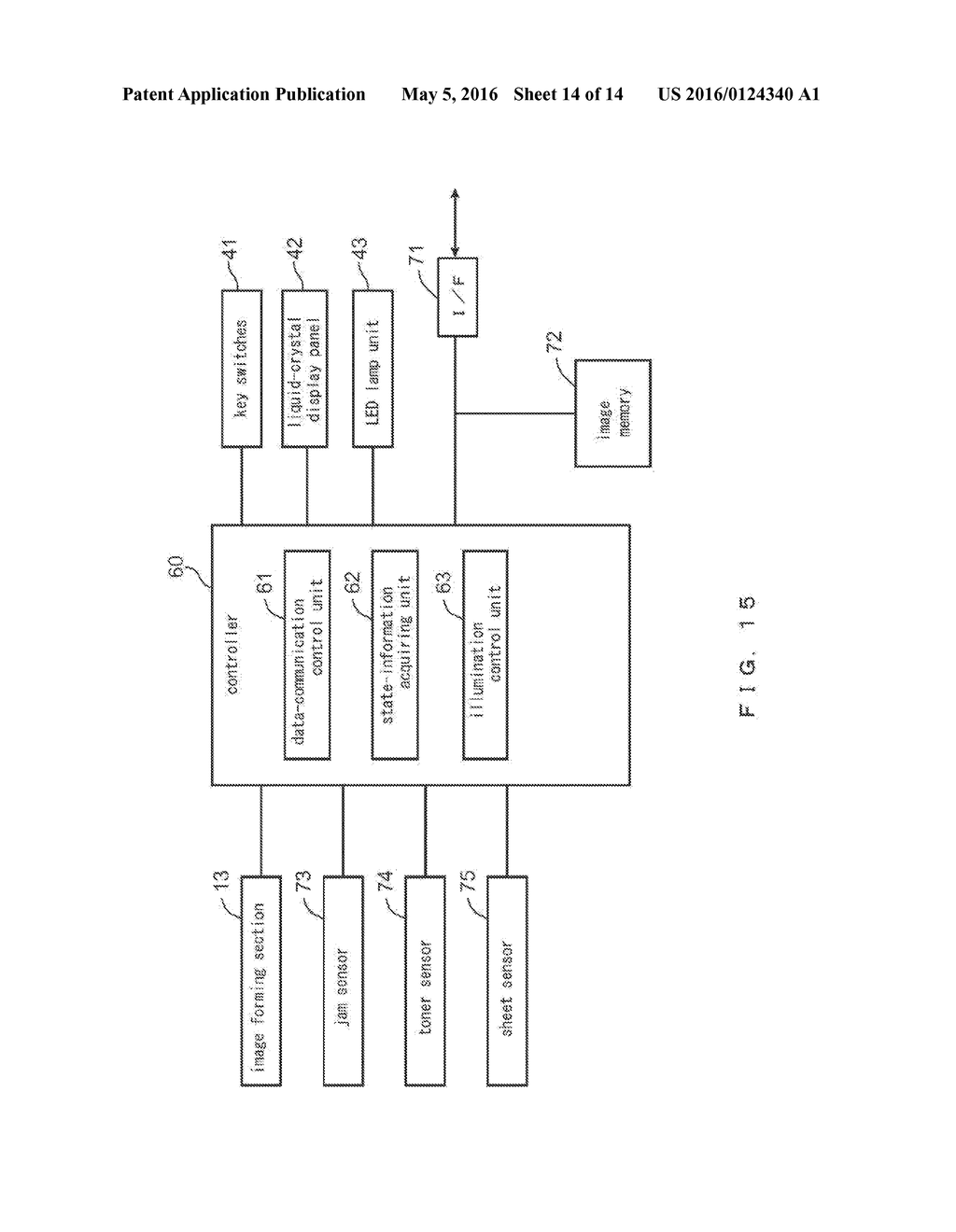 IMAGE FORMING APPARATUS THAT INDICATES OPERATING STATUS USING LUMINOUS     BODY - diagram, schematic, and image 15