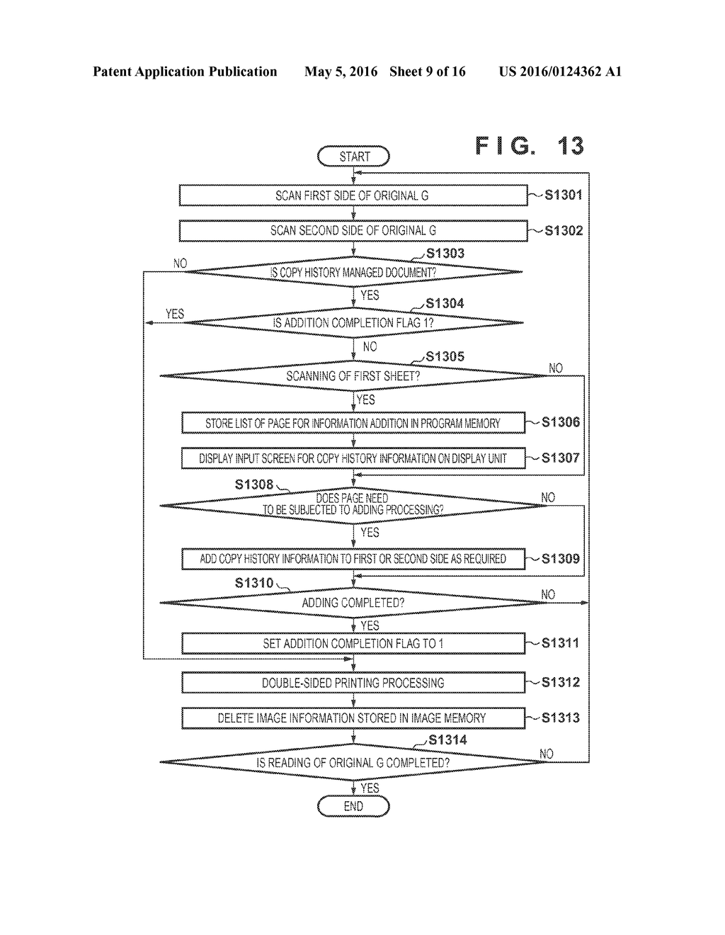 IMAGE FORMING APPARATUS AND CONTROL METHOD FOR THE SAME - diagram, schematic, and image 10