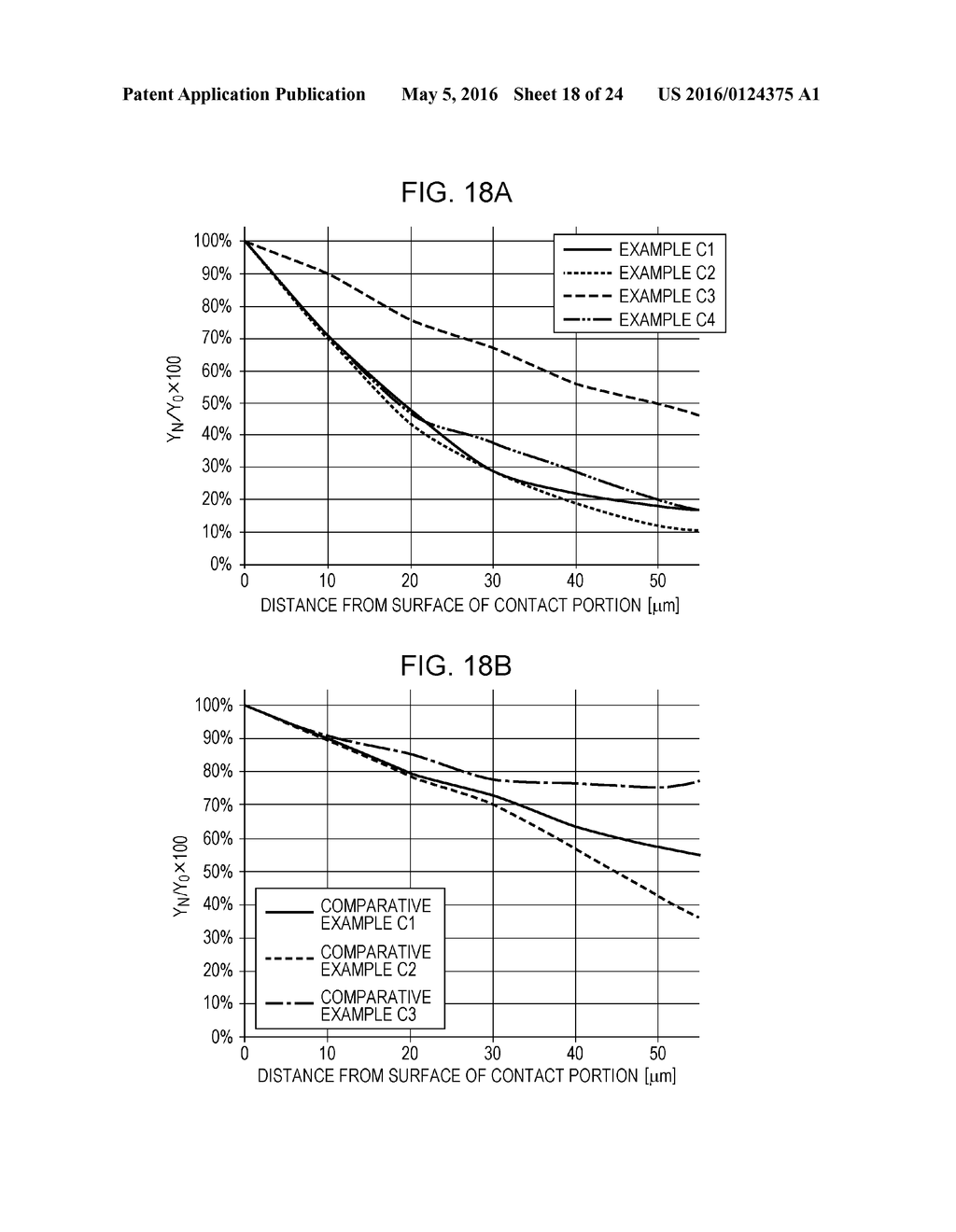 CLEANING BLADE, PROCESS CARTRIDGE, AND ELECTROPHOTOGRAPHIC APPARATUS - diagram, schematic, and image 19