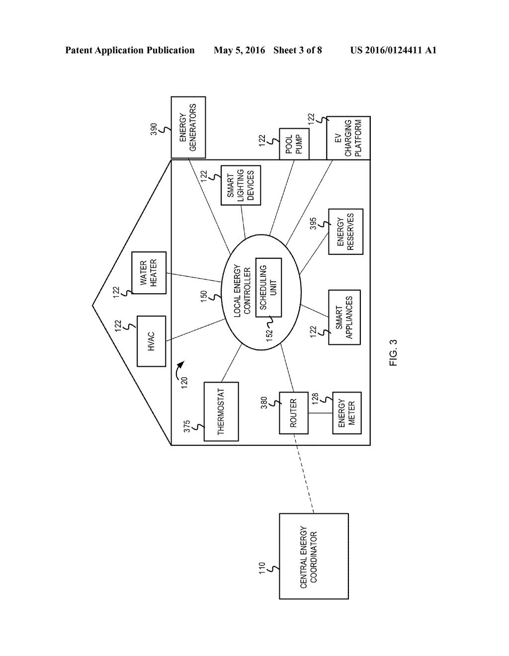 DISTRIBUTED ENERGY DEMAND MANAGEMENT - diagram, schematic, and image 04