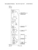 GROUND REMOTE CONTROL SYSTEM AND METHOD FOR AN AIRCRAFT WITH AN ELECTRIC     TAXI SYSTEM diagram and image