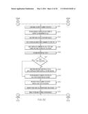 GROUND REMOTE CONTROL SYSTEM AND METHOD FOR AN AIRCRAFT WITH AN ELECTRIC     TAXI SYSTEM diagram and image