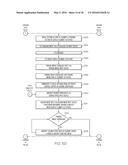 GROUND REMOTE CONTROL SYSTEM AND METHOD FOR AN AIRCRAFT WITH AN ELECTRIC     TAXI SYSTEM diagram and image