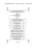 GROUND REMOTE CONTROL SYSTEM AND METHOD FOR AN AIRCRAFT WITH AN ELECTRIC     TAXI SYSTEM diagram and image