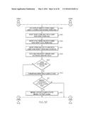 GROUND REMOTE CONTROL SYSTEM AND METHOD FOR AN AIRCRAFT WITH AN ELECTRIC     TAXI SYSTEM diagram and image