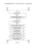 GROUND REMOTE CONTROL SYSTEM AND METHOD FOR AN AIRCRAFT WITH AN ELECTRIC     TAXI SYSTEM diagram and image