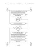 GROUND REMOTE CONTROL SYSTEM AND METHOD FOR AN AIRCRAFT WITH AN ELECTRIC     TAXI SYSTEM diagram and image