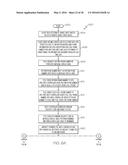 GROUND REMOTE CONTROL SYSTEM AND METHOD FOR AN AIRCRAFT WITH AN ELECTRIC     TAXI SYSTEM diagram and image