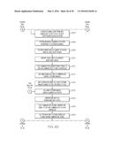 GROUND REMOTE CONTROL SYSTEM AND METHOD FOR AN AIRCRAFT WITH AN ELECTRIC     TAXI SYSTEM diagram and image