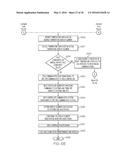 GROUND REMOTE CONTROL SYSTEM AND METHOD FOR AN AIRCRAFT WITH AN ELECTRIC     TAXI SYSTEM diagram and image