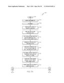 GROUND REMOTE CONTROL SYSTEM AND METHOD FOR AN AIRCRAFT WITH AN ELECTRIC     TAXI SYSTEM diagram and image