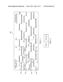 APPARATUS AND METHOD FOR MULTIPHASE SMPS INTERLEAVING diagram and image