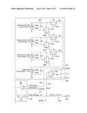 APPARATUS AND METHOD FOR MULTIPHASE SMPS INTERLEAVING diagram and image