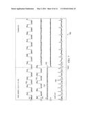 APPARATUS AND METHOD FOR MULTIPHASE SMPS INTERLEAVING diagram and image