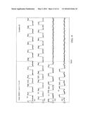 APPARATUS AND METHOD FOR MULTIPHASE SMPS INTERLEAVING diagram and image