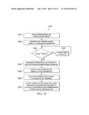 APPARATUS AND METHOD FOR MULTIPHASE SMPS INTERLEAVING diagram and image