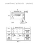 Electrical Power Transmission Line Length Measurement and Average     Temperature Estimation diagram and image