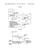 POWER MANAGEMENT DEVICE diagram and image