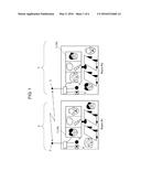 DISPLAY DEVICE, DISPLAY UNIT, AND CONFERENCE SYSTEM diagram and image