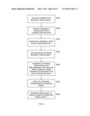 CONFIGURABLE DOCK STORAGE diagram and image