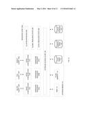 CONFIGURABLE DOCK STORAGE diagram and image