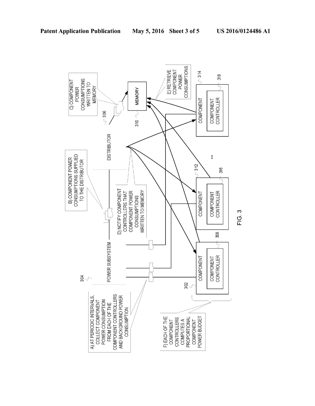 DISTRIBUTED POWER BUDGETING - diagram, schematic, and image 04