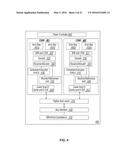 Dynamically Controlling Power Management Of An On-Die Memory Of A     Processor diagram and image
