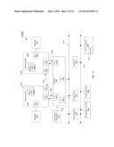 Dynamically Controlling Power Management Of An On-Die Memory Of A     Processor diagram and image