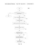 Dynamically Controlling Power Management Of An On-Die Memory Of A     Processor diagram and image