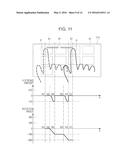 VEHICLE OPERATING DEVICE diagram and image