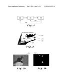 Human-to-Computer Natural Three-Dimensional Hand Gesture Based Navigation     Method diagram and image