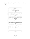 CONTENT DELIVERY BASED ON REAL-TIME BROWSING ACTIVITY diagram and image