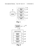 USER ACTION DURATION diagram and image